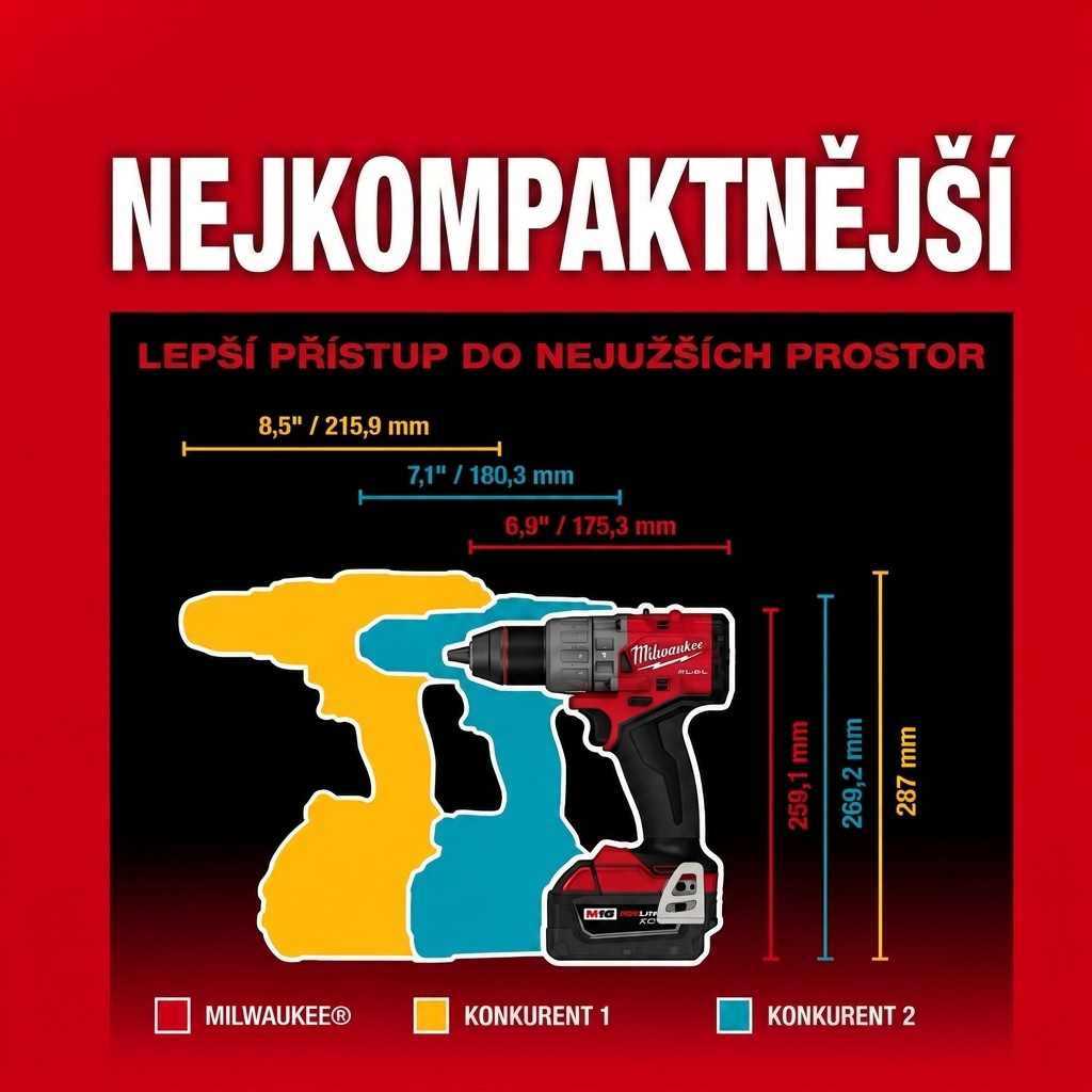 MILWAUKEE M18 ONEPD3-502X – produktová fotografie 5